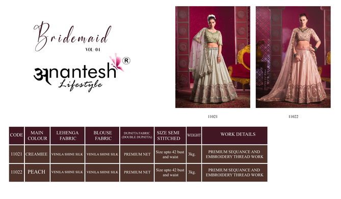 Bridemaid Vol 4 By Anantesh Bridal Wedding Wear Lehenga Choli Wholsale In India